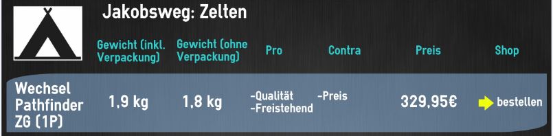 Pathfinder Zelt Pathfinder Zelt