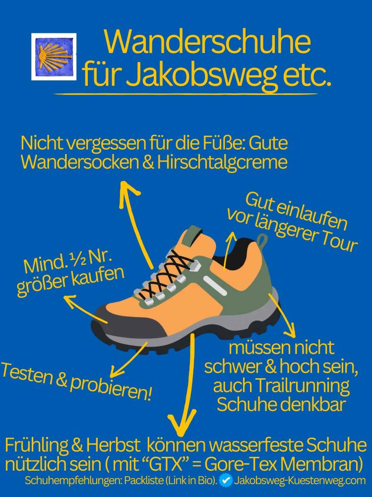 Grafik mit Tipps zu Wanderschuhen für den Jakobsweg