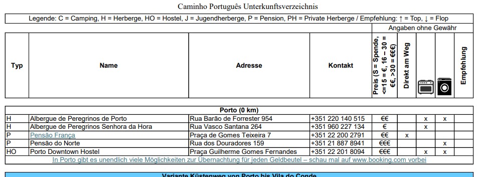 Herbergsverzeichnis Screenshot