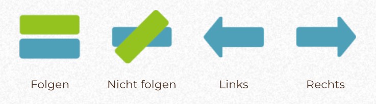 Wegmarkierung am Fischerpfad