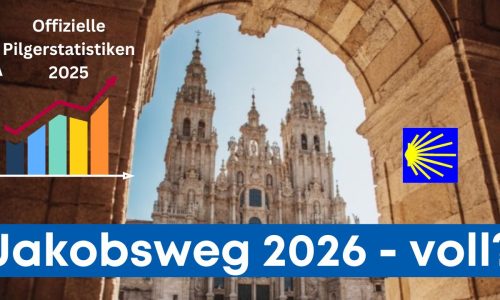 Jakobsweg Statistiken 2025
